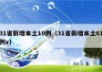 31省新增本土10例（31省新增本土61例v）