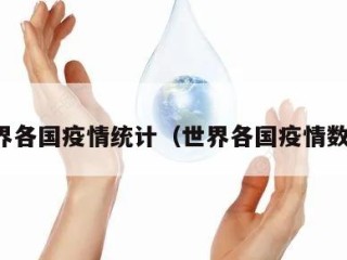 世界各国疫情统计（世界各国疫情数量）