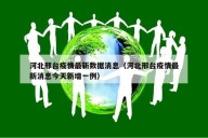 河北邢台疫情最新数据消息（河北邢台疫情最新消息今天新增一例）