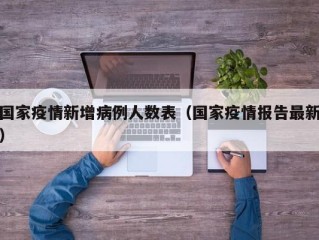 国家疫情新增病例人数表（国家疫情报告最新）
